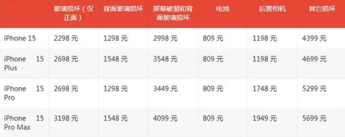 龙游apple维修服务点分享AppleCare+服务有什么用 龙游apple维修服务点分享AppleCare+服务有什么用